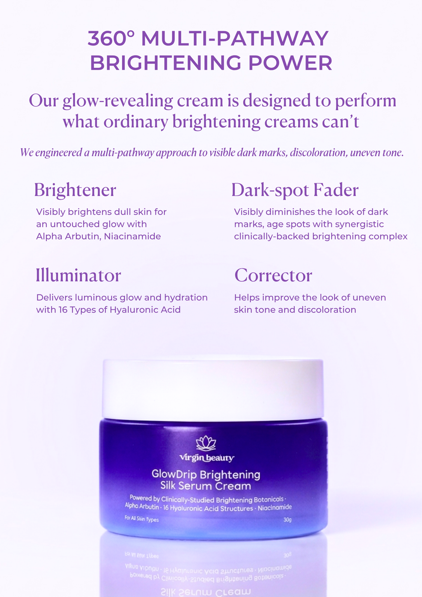 GlowDrip Brightening Silk Serum Cream